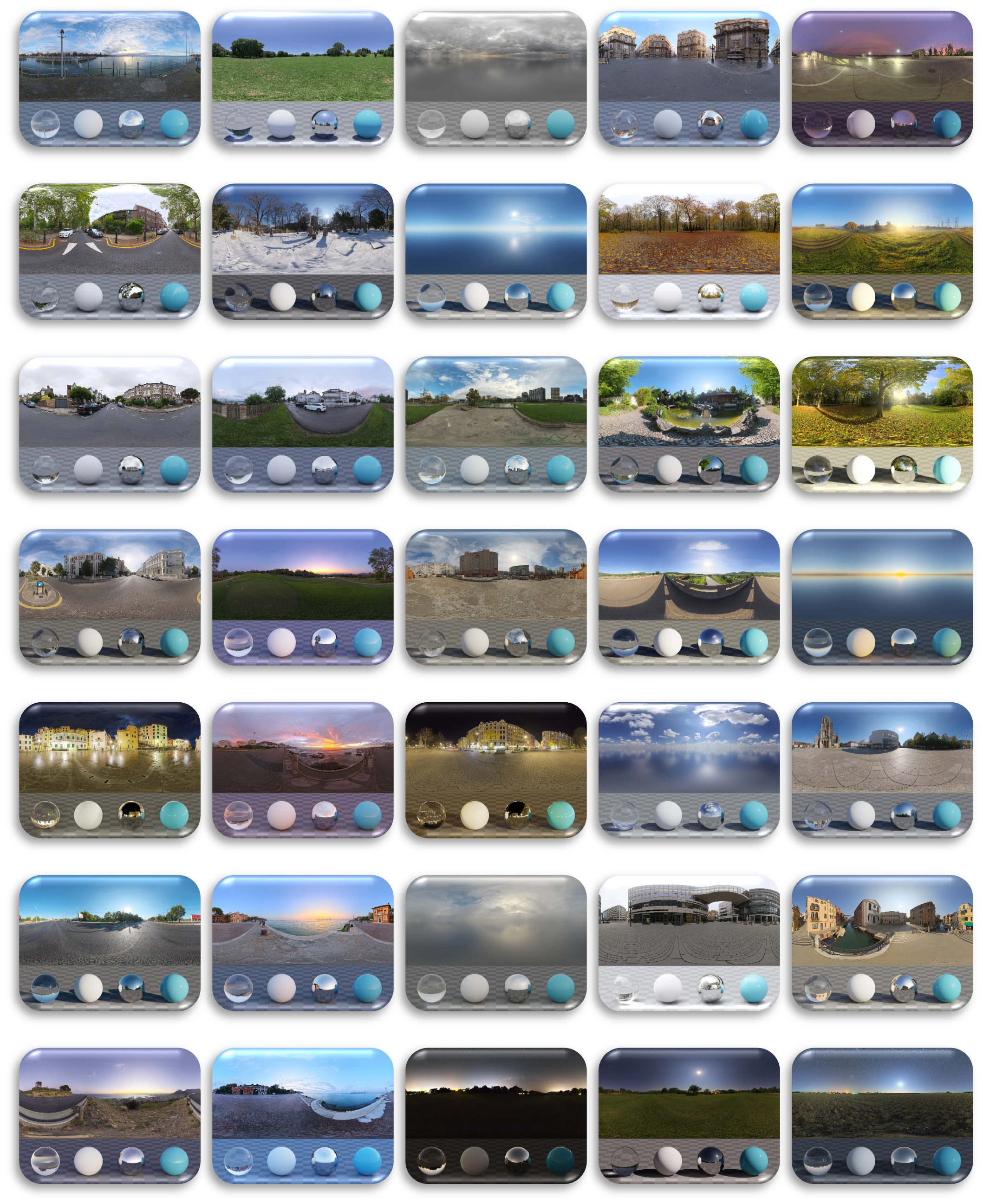 Sky HDRIs
